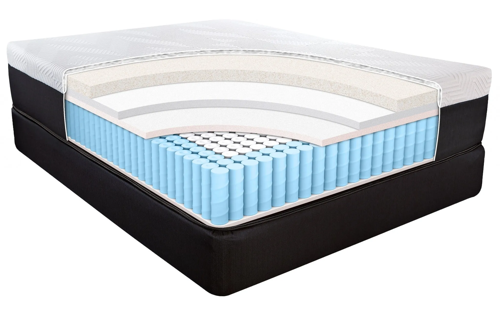 14" Hybrid Lux Memory Foam And Wrapped Coil Mattress Full