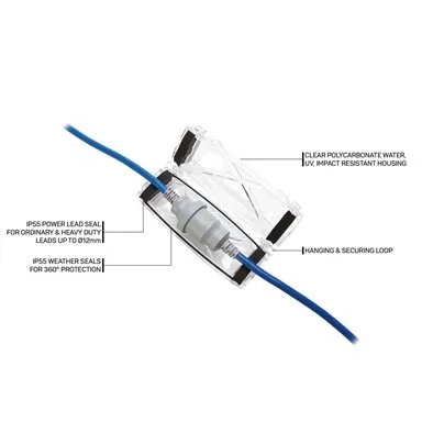 Ampfibian X2 Weatherproof Connector Protector